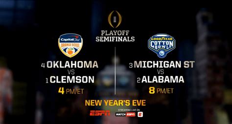 Before the New Year's confetti falls, ESPN blankets the College ...