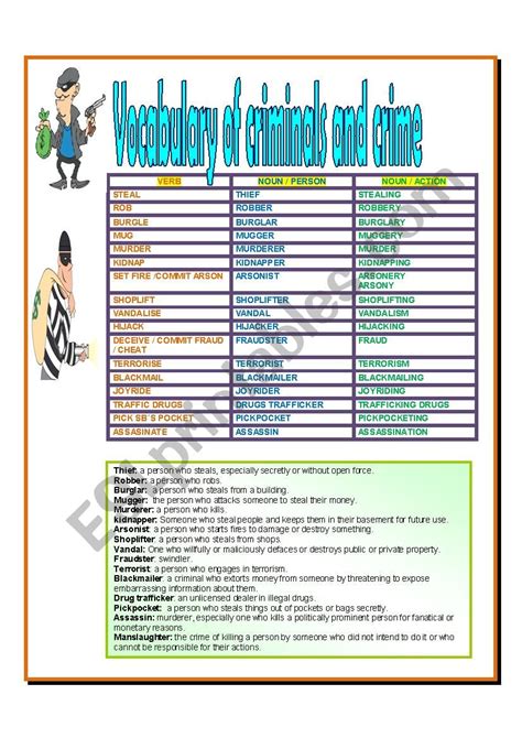 Criminals And Crime Vocabulary Esl Worksheet By Sumerce