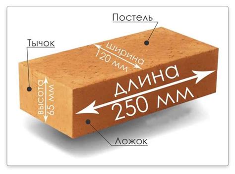 Стандартные размеры кирпича: таблица, размеры, маркировка - полезная ...
