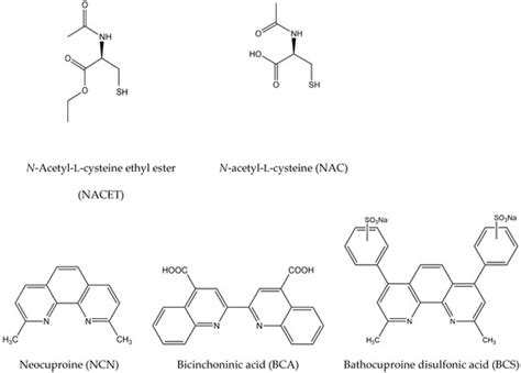 Sensors Free Full Text Determination Of N Acetyl L Cysteine Ethyl