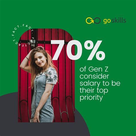 Gen Z Employee Retention: What Managers Need to Know in 2025 