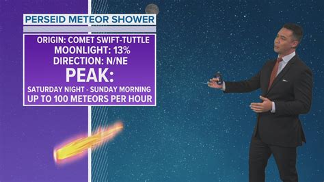 Perseid Meteor Shower Peaks Tonight Here S What You Need To Know