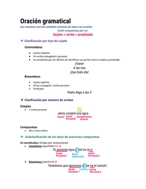 Material De Estudio Exani Ii Estructura De La Lengua Oraci N