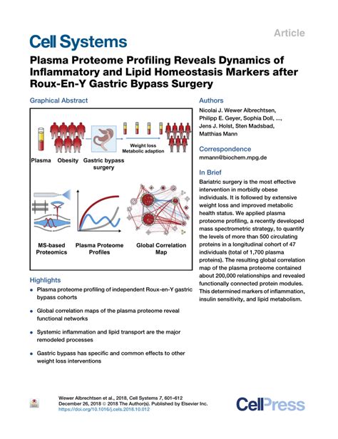 Pdf Plasma Proteome Profiling Reveals Dynamics Of Inflammatory And