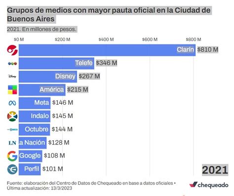 Roberto Gorilla On Twitter Eso Es Ser Un Delincuente Con El