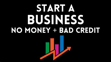 How To Start A Business With No Money And Bad Credit Millennial Nextdoor