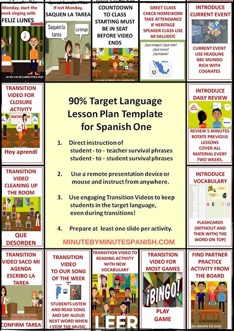 Target Language Lesson Plan Template