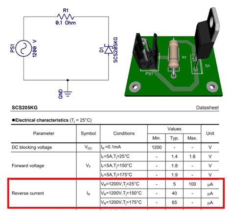 SiC Diodes: Benefits and Applications - Power Electronics News