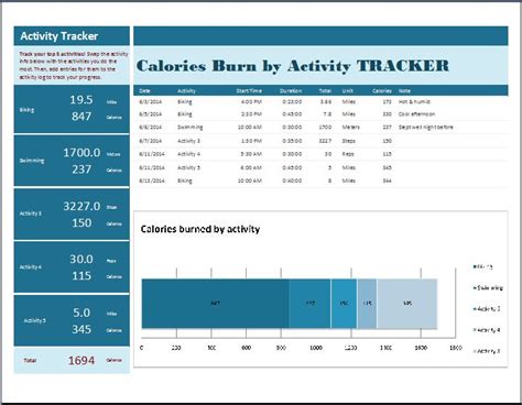 Template Calories Tracker Tonerolf