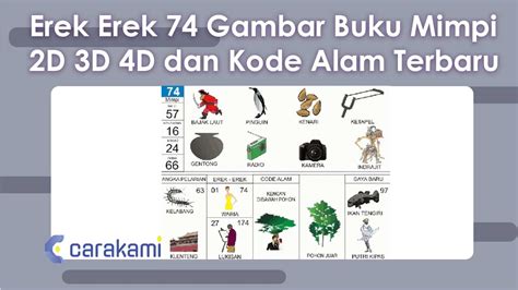 Erek Erek 74 Gambar Buku Mimpi 2d 3d 4d And Kode Alam Terbaru