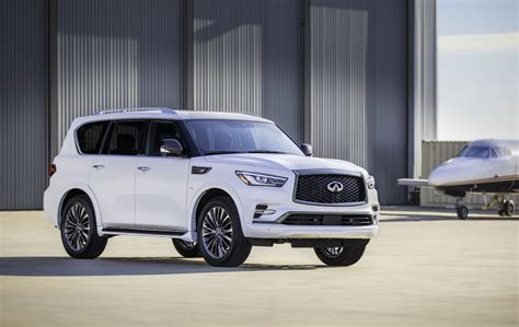 2020 Infiniti QX80 Arrives With New Dash Edition 30 Package