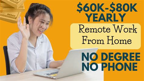 60K 80K YEARLY WORK FROM HOME JOBS NO PHONE BACKEND ENGINEER JOBS