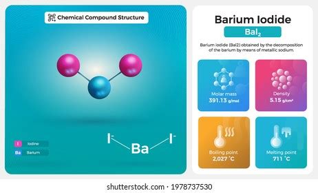 3 Barium Iodide Vector Images, Stock Photos & Vectors | Shutterstock