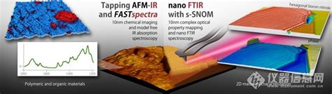 纳米红外扫描近场光谱和成像系统anasys And红外光谱 Ir 傅立叶广州高测仪器有限公司