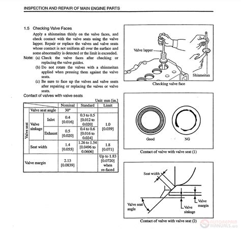 Mitsubishi S S S S Engine Service Manual Auto Repair Manual Forum