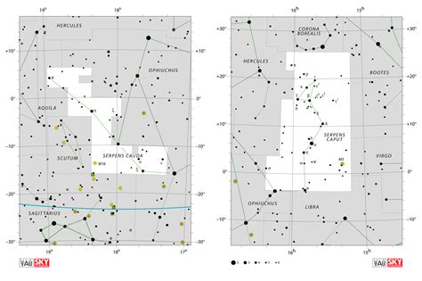 Constelações Astronomia No Zênite