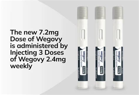 wegovy mg stronger  mounjaro mg nowpatient