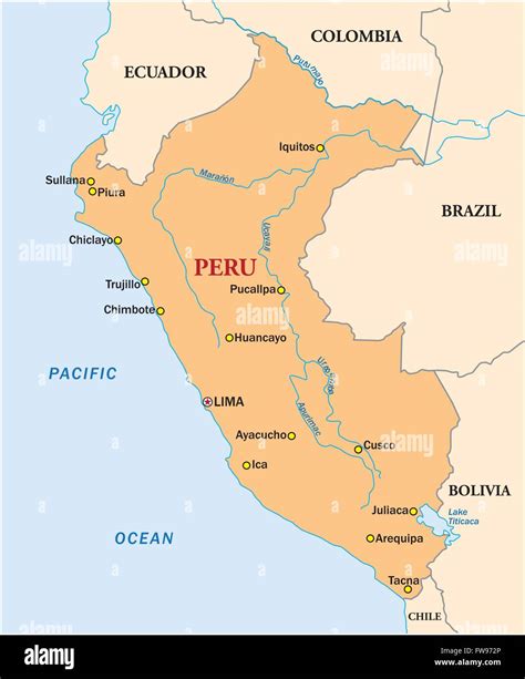 Peru Map Printable