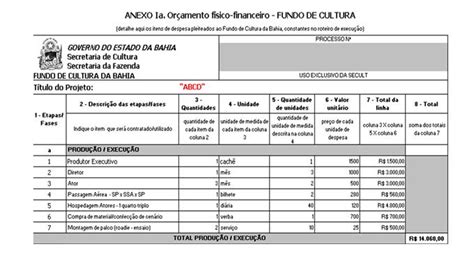 Cade Elabora O E Formata O De Projetos Culturais