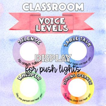 Watercolor Classroom Voice Levels Display For Push Lights Voice