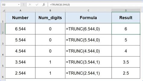 How To Use Trunc Function Excelnotes