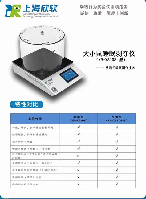 大小鼠睡眠剥夺仪 上海欣软信息科技有限公司