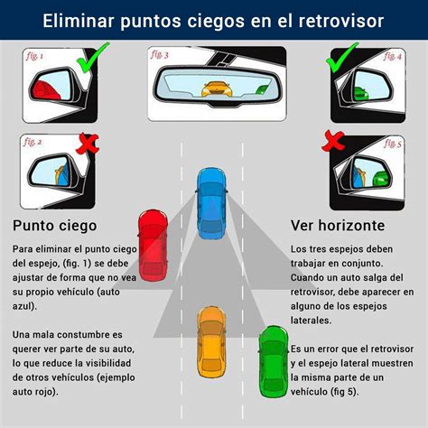 Así es como debes colocar los espejos laterales y retrovisor del auto