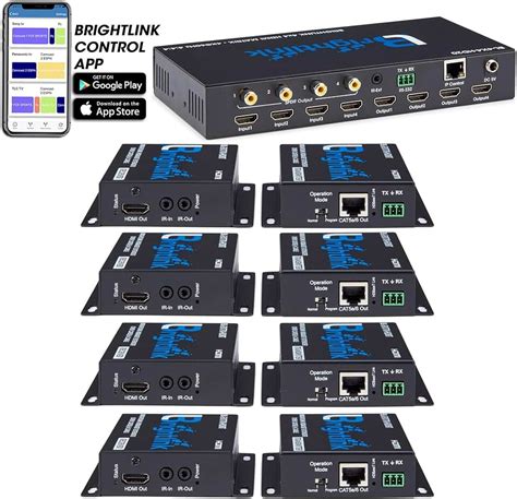 Amazonca Hdmi Matrix 4x4