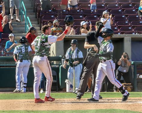 Lake Elsinore Storm Roster 2024 Season - Lesya Sharona