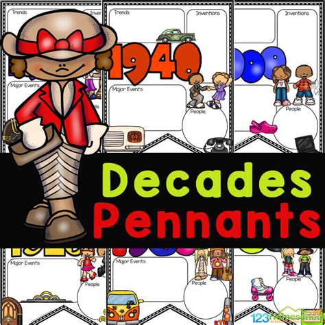 Free Us History For Kids Printable Decade Pennant Posters