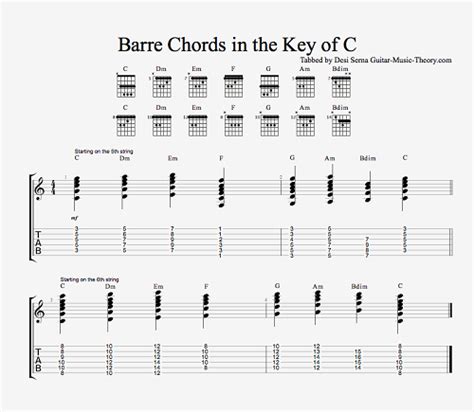 Guitar Chords Mr Jones