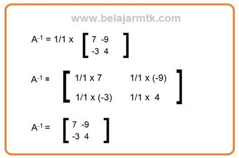 Rumus Mencari Invers Matriks Riset