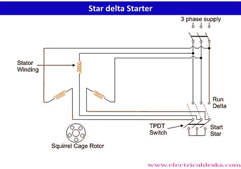 Semi Automatic Star Delta Starter Diagram 7