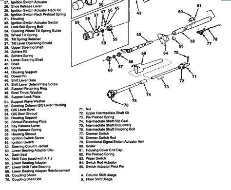 Chevy Silverado Steering Column Diagram