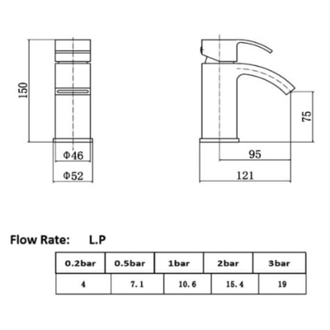 BSUK Status Mono Basin Mixer Tap With Click Waste Chrome