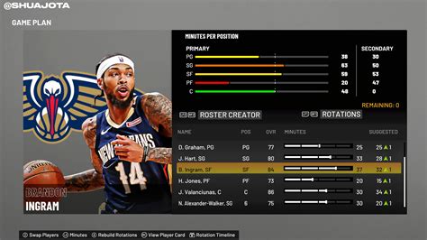 NBA 2K22 Brandon Ingram Next Gen Portrait PS5 To PC By Shuajota