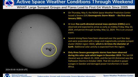 Severe Solar Storms Could Knock Out Power GPS Bring Lights