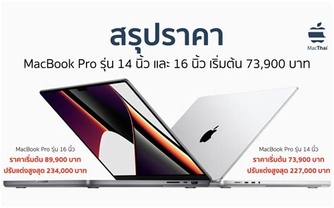 สรุปราคา Macbook Pro รุ่น 14 และ 16 นิ้ว ที่วางจำหน่ายอย่างเป็นทางการใน