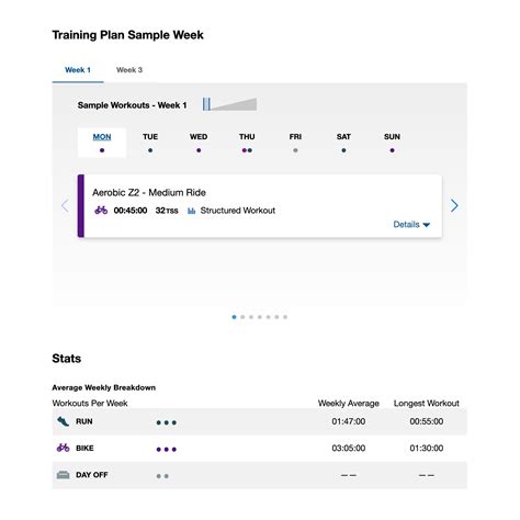 Beginner Standard Duathlon Training Plan by Brownlee Fitness – SBRX