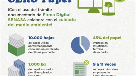 Senasa Promueve Reducir El Consumo De Papel Noticias Rse Per