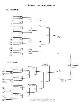 Printable 16 Team Double Elimination Bracket