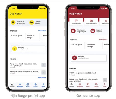 Uw Gemeente App Met Mijn Burgerprofiel Vlaanderen Be