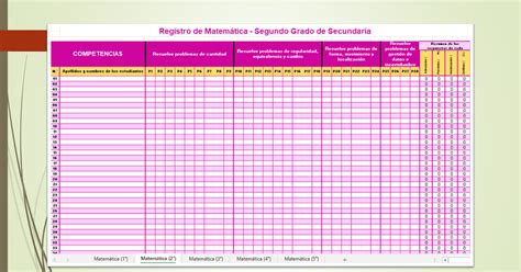 Registros En Excel Pruebas De Matemática Y Comunicación Evaluación Diagnostica 2022 Tarea Docente