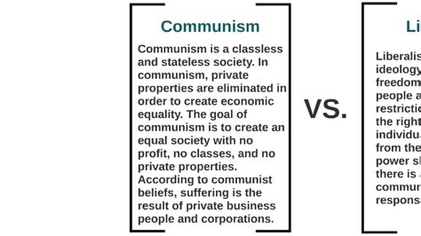 Communism VS. Liberalism by Daniela Gergi on Prezi