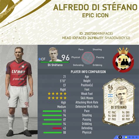 Di Stefano Epic Icon Epic Is Only For The Greatest Of The Greatest