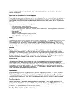 Barriers To Effective Communication Barriers To Effective