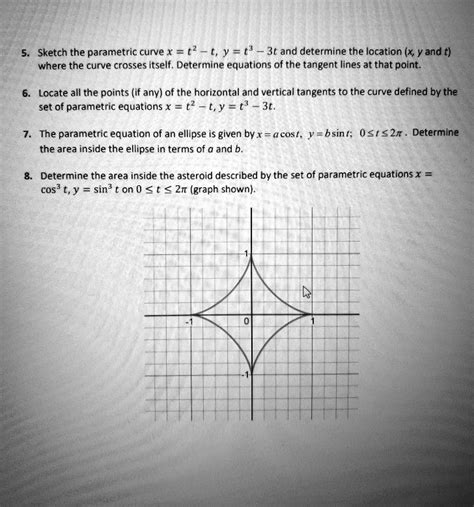 SOLVED Sketch The Parametric Curve X T2 T Y T 3t And Determine The