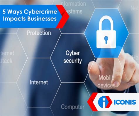 Ways Cybercrime Impacts Businesses Iconis