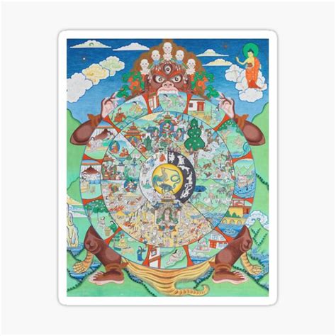 Buddhist Wheel Of Life Thangka Reincarnation Samsara Bhavacakra