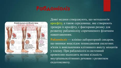 "Кросфіт (CrossFit)"